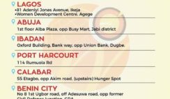 How to Join Happy World Meal Gate And Become Food Millionaire in Nigeria