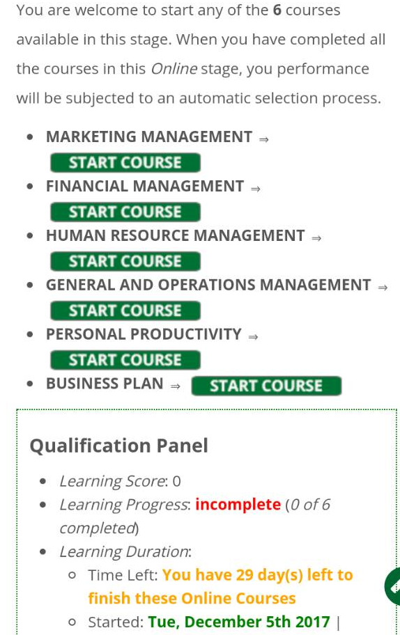 List of Successful Participants of the YouWiN Connect Online Capacity Building Training