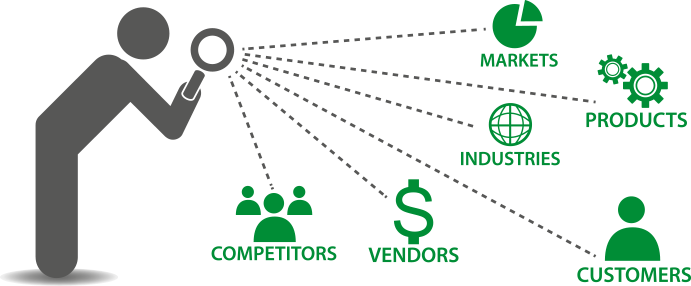 RESEARCH AND DEVELOPMENT BUSINESS PLAN IN NIGERIA