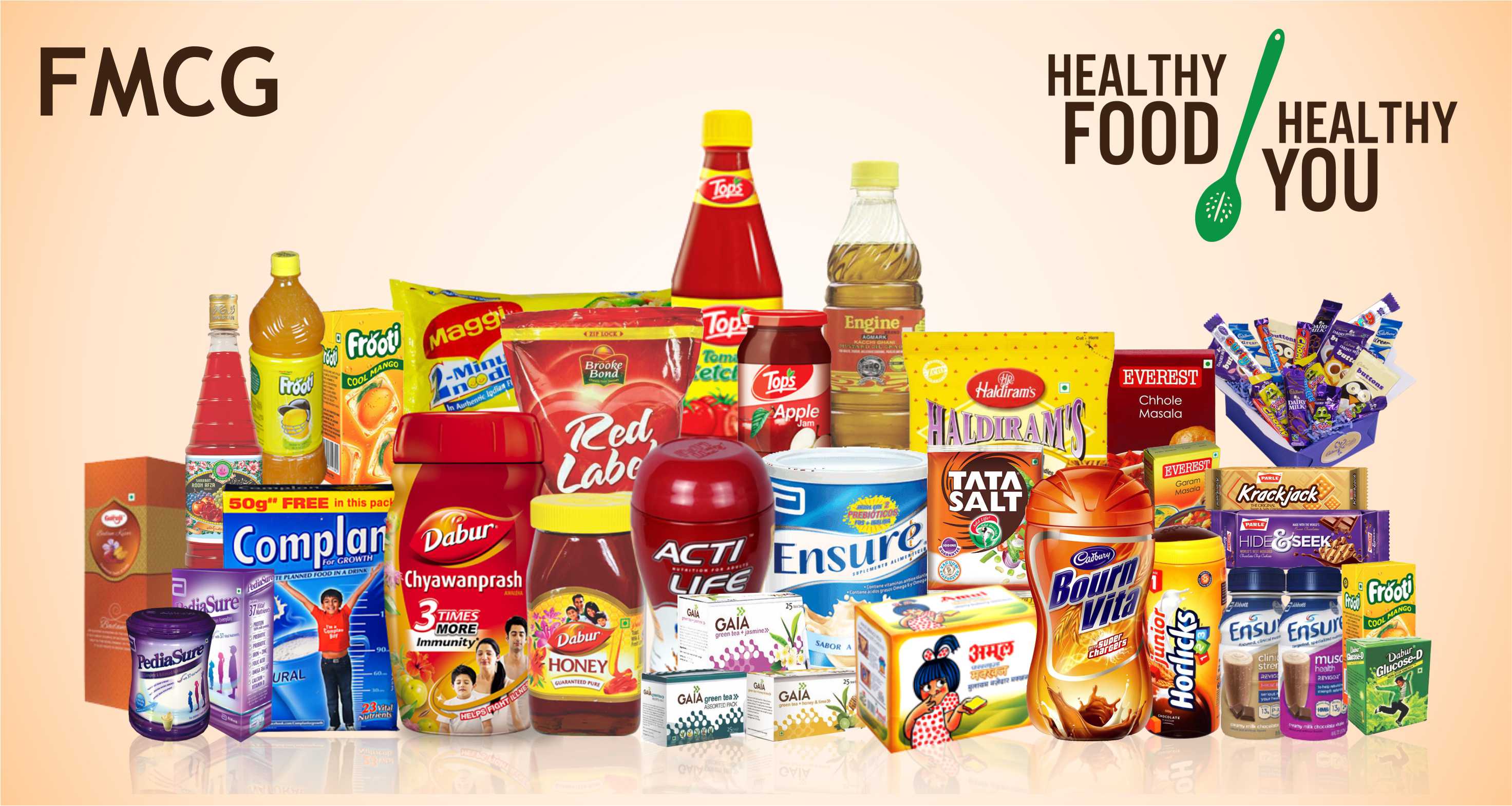 FMCG товары. FMCG продукты. Ассортимент FMCG. FMCG бренды.