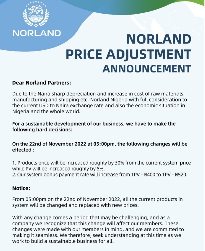 Norland Product price List Adjustment Announcement