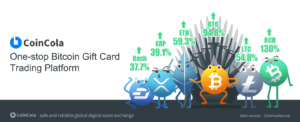 Basic Things You Need To Know About Bitcoin.