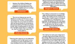 Apply for Business Plan Writing Training 2.0 via Zoom