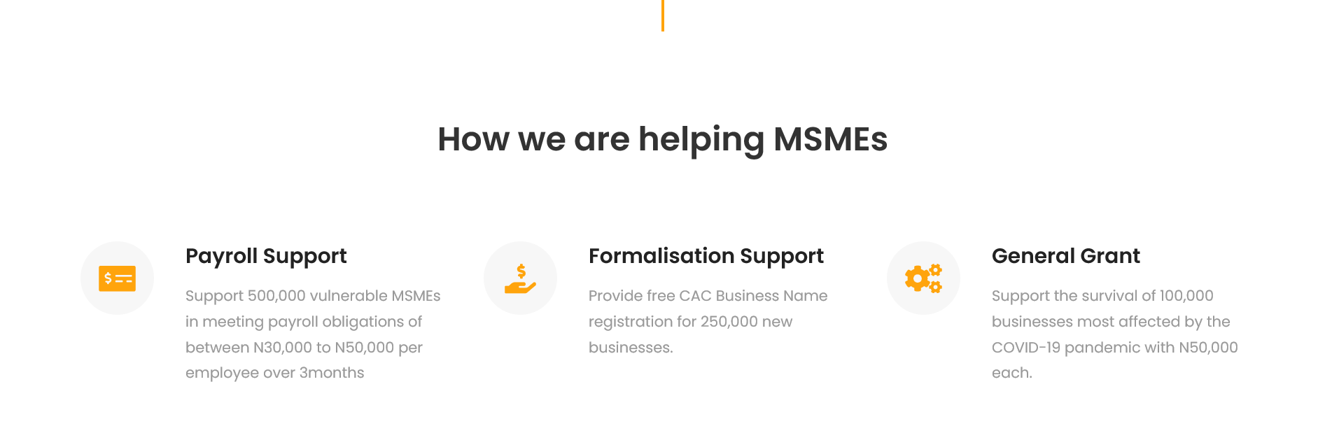 How to Apply for Covid 19 Nigerian Government 75Billion Naira MSME Survival Fund for Self Employed, Transporters, Artisans across Nigeria.