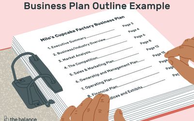 Free Business Plan Sample and Template