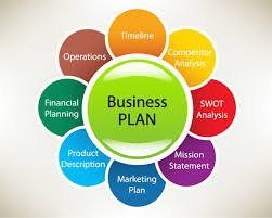 How to Write a Business Plan in Nigeria