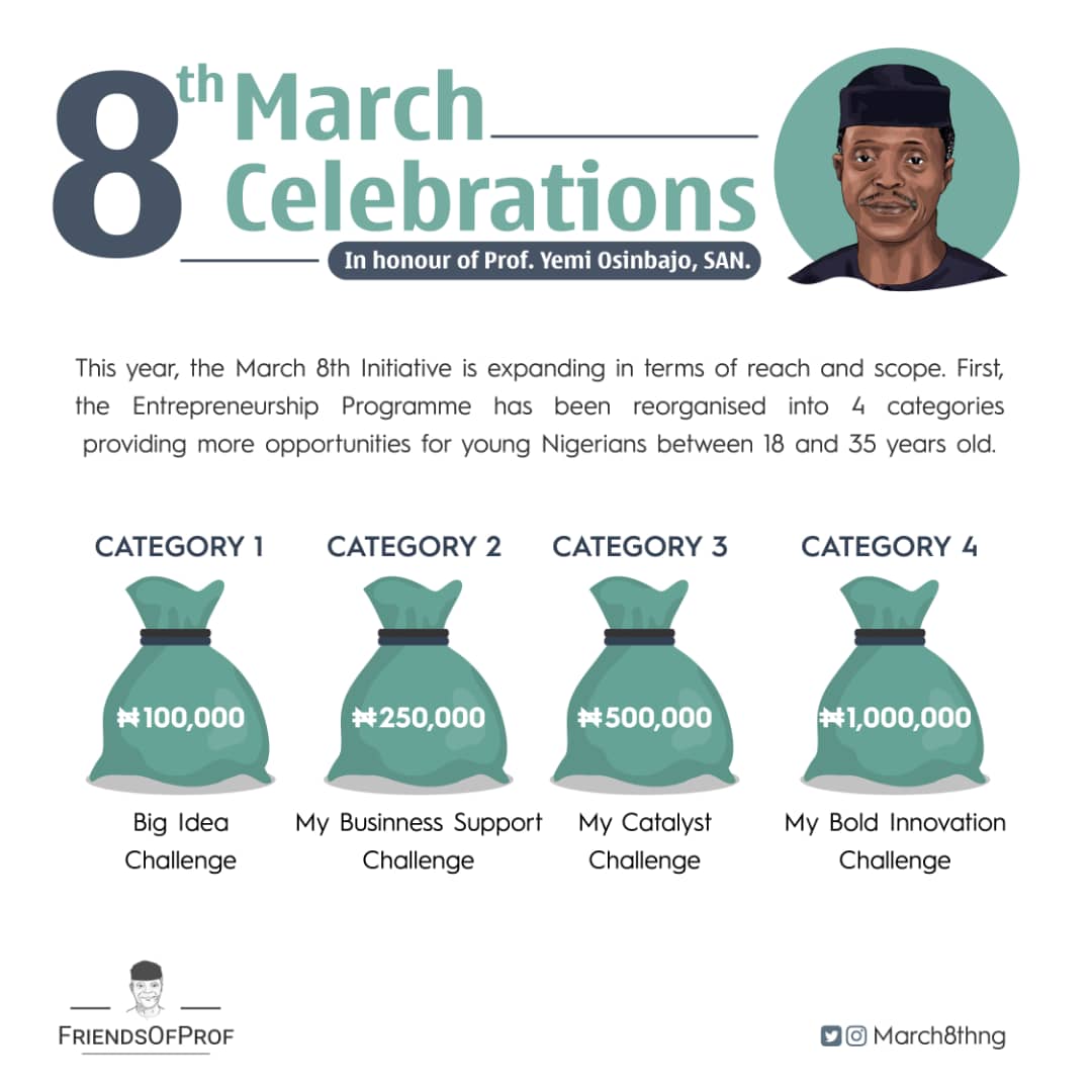 OSINBAJO AT 64: "THE FRIENDS OF PROF" ANNOUNCE THE 2021 EMPOWERMENT PROGRAMME OF THE MARCH 8TH INITIATIVE; WINNERS TO GET N100,000 - N1,000,000 EACH.