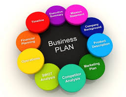 How to write a business plan step by step