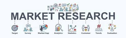 How to write market research of a business plan