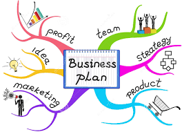 Why is a business plan important?