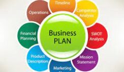 How to write a loan business plan in Nigeria