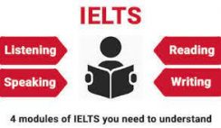 Enroll in the Best High-Score IELTS Program in Nigeria