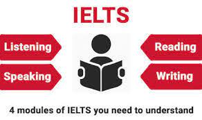 Enroll in the Best High-Score IELTS Program in Nigeria