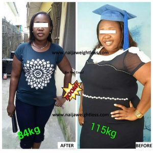 28-day Body Transformation!!! Lose Weight And Belly Fat On A Nigerian Diet.