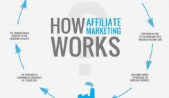 Top 85 valuable Digital Products on Expertnaire platform you can sell as an Affiliate marketer and how you can join as an affiliate