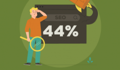 Why Businesses Should Invest in SEO