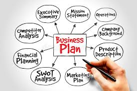 What is business planning, and why should business owners care?