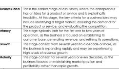 How to Apply for the Second Level Assessment of the TEF Entrepreneurship Programme 2023