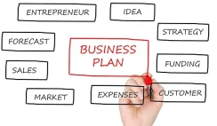 Crafting an Irresistible Executive Summary: The Key to a Winning Business Plan Crafting an Irresistible Executive Summary: The Key to a Winning Business Plan