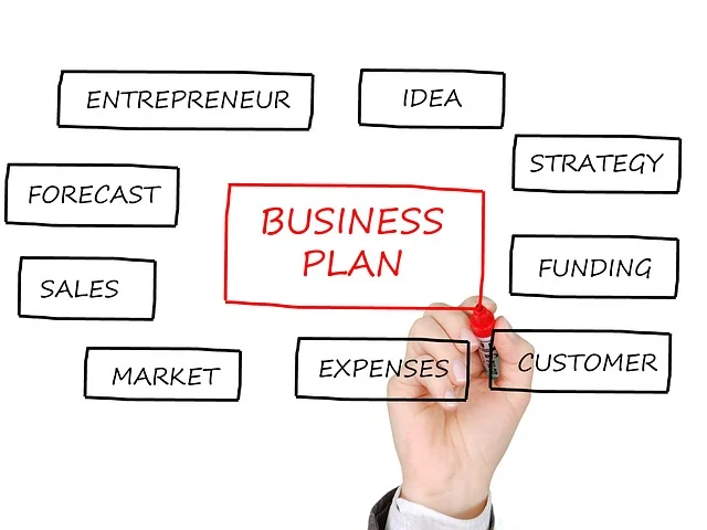 Crafting an Irresistible Executive Summary: The Key to a Winning Business Plan