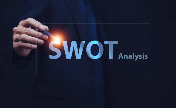 The Role of a SWOT Analysis in Your Business Plan