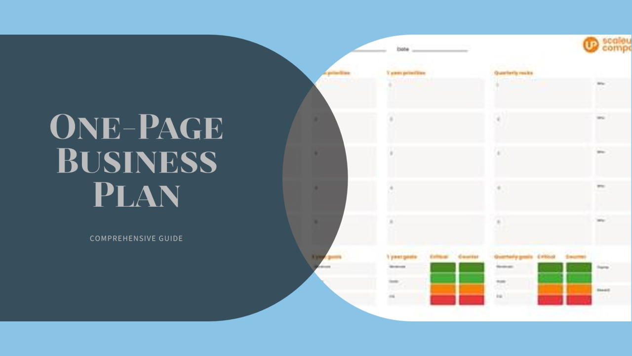 How to Write a One-Page Business Plan That Works