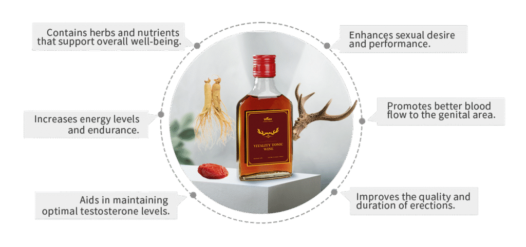 VMAX Male Vitality Tonic Wine Benefits, Uses, Price & How to Buy in Nigeria