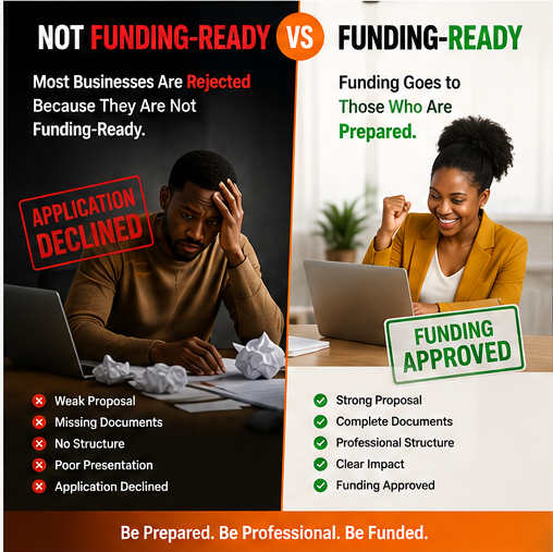 The Ultimate Grant Readiness System™