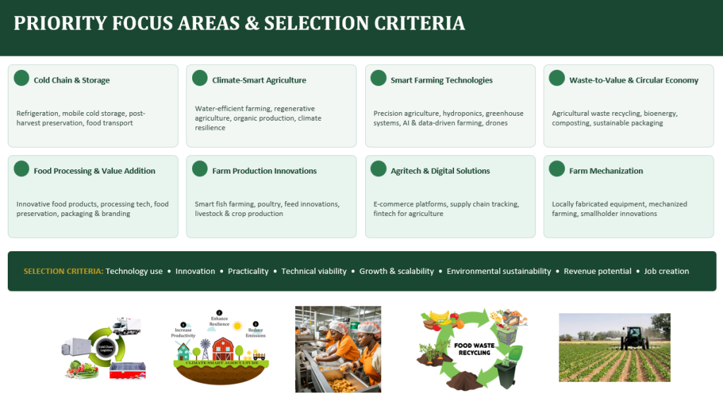 Lagos State Opens Applications for ₦200 Million Agrithon 2026