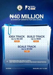 Edo Youth Impact Forum (EYIF) 2.0 Grant Programme 2026