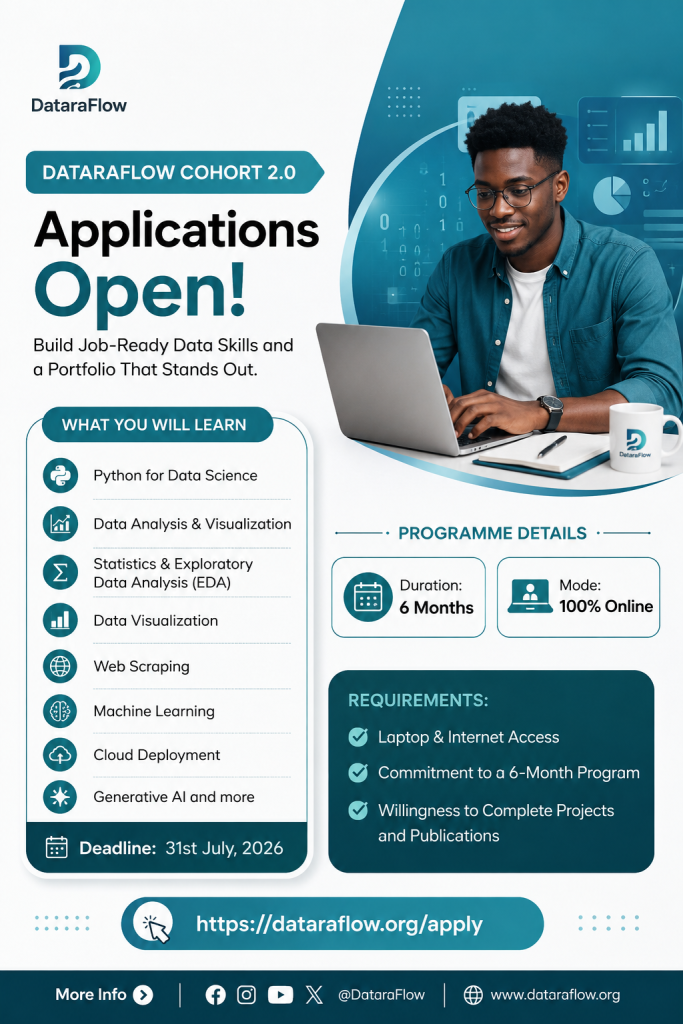 Dataraflow Cohort 2.0 Free 6-Month Tech Internship Program 2026: Apply Now