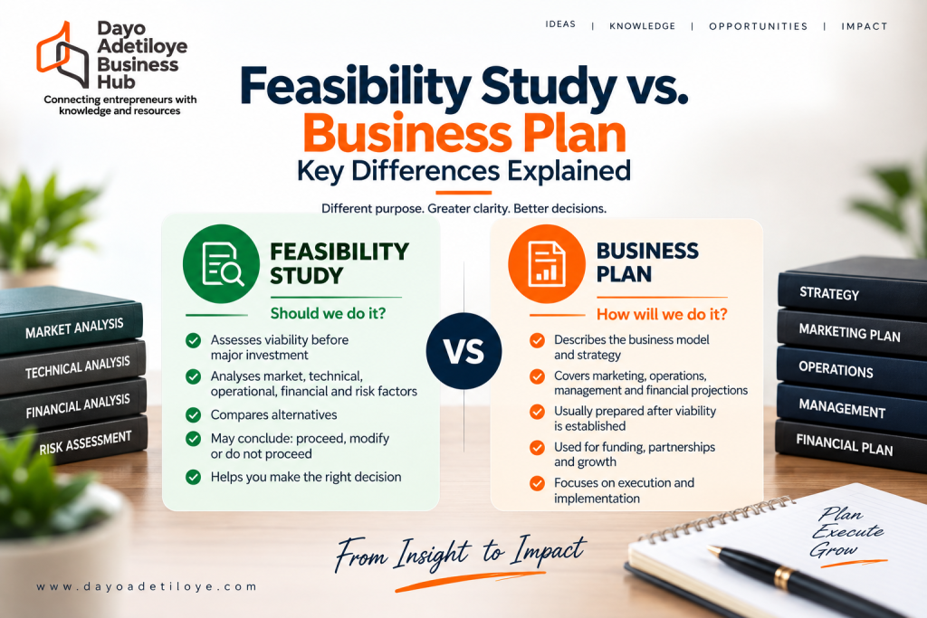 Feasibility Study vs. Business Plan: Business Plan vs. Pitch Deck vs. Feasibility Study: Which One Do You Actually Need?