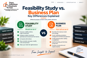 Feasibility Study vs. Business Plan: Business Plan vs. Pitch Deck vs. Feasibility Study: Which One Do You Actually Need?