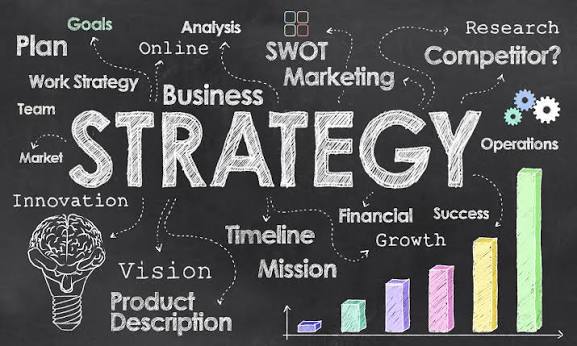 Top 7 Elements of a Winning Marketing and Sales Strategy in a Business Plan
