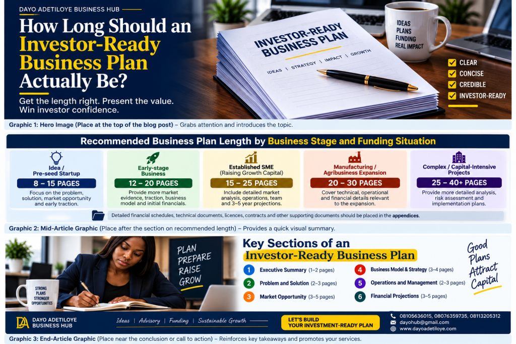 How Long Should an Investor-Ready Business Plan Be?
