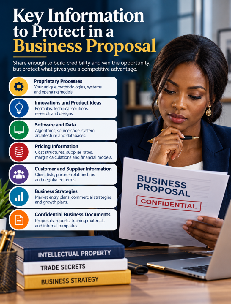 How to Protect Your Intellectual Property and Trade Secrets in a Business Proposal