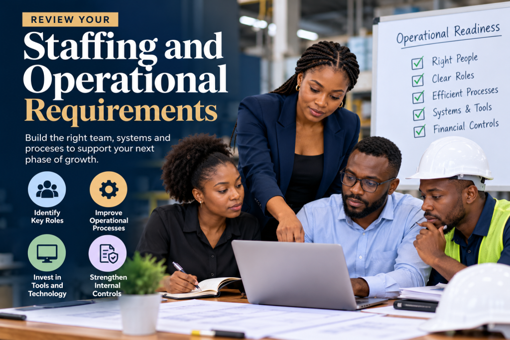 How to Update Your Business Plan for Post-Funding Growth and Operations
