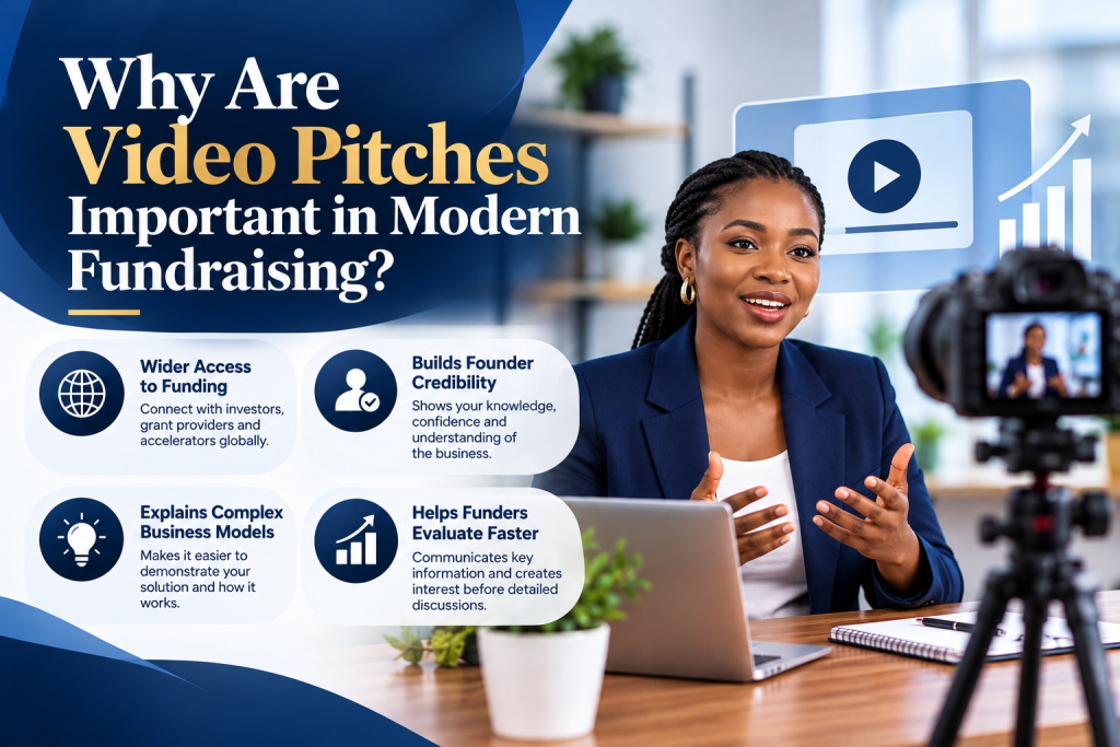 The Role of Video Pitches in Modern Fundraising (And How to Script One)