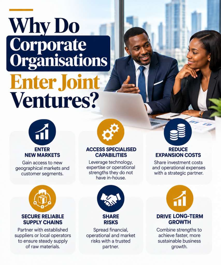 How to Pitch Joint Venture Opportunities to Corporate Partners